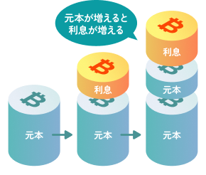 貸出開始前の確認ポイントを示す公式イラスト